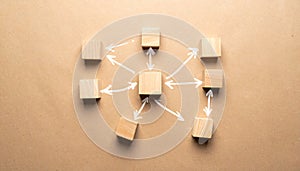 Overhead view of brainstorming flowcharts on kraft paper with hand-drawn arrows