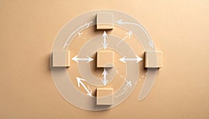 Overhead view of brainstorming flowcharts on kraft paper with hand-drawn arrows