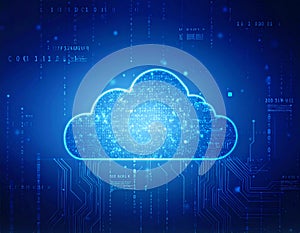 2d rendering Cloud computing