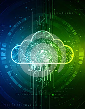 2d rendering Cloud computing