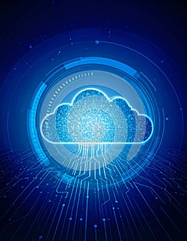 2d rendering Cloud computing