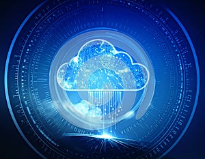 2d rendering Cloud computing