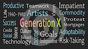 Generation X word cloud concept with great terms such as now