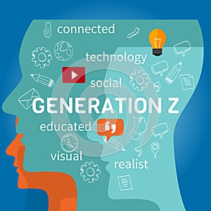 Generation z connected