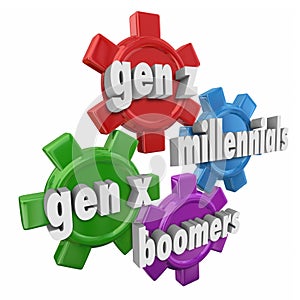 Generation Z Y X Boomers Millennials 3d Word Gears Demographics photo