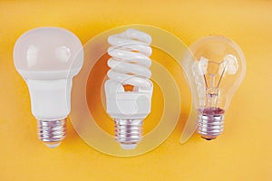 Generations of light bulbs from incandescent and halogen bulbs to led bulbs, modern energy-saving technologies and environmental