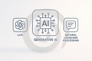 Generative ai llm and natural language processing