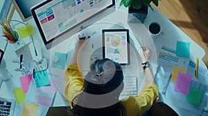 Generative AI Website designer Creative planning phone app development sketch template layout framework wireframe