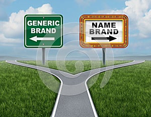 Generic Brand Versus Brand Name