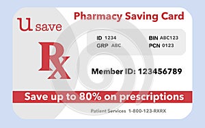 A generic, mock pharmacy saving card is seen