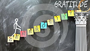 Generosity leads to Gratitude