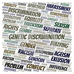 Genetic Discrimination - type of discrimination - word cloud