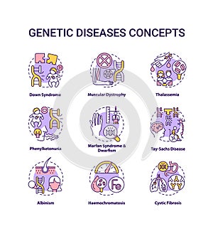 Genetic disease concept icons set