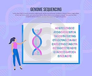 Genetic engineering and genome sequencing concept