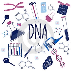 Genetic engineering and genome sequencing set of isolated elements.