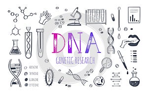 Genetic engineering and medical research vector background. DNA helix, genome testing elements. Chemical laboratory