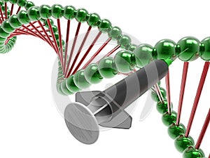 Genetic modification concept