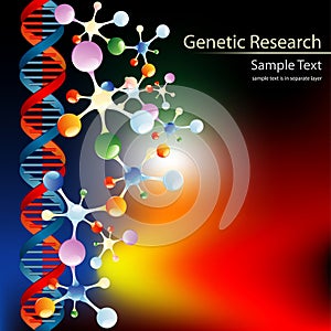 Genetický výzkum 