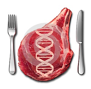 Genetically Modified Meat