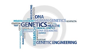 Genetics - word cloud 2