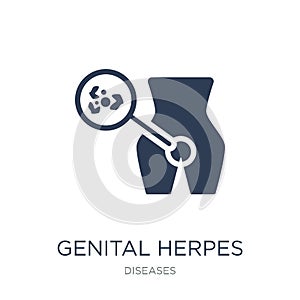 Genital Herpes (Herpes Simplex Virus) icon. Trendy flat vector G