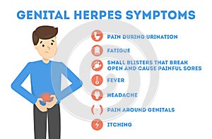 Genital herpes symptoms. Infectious dermatology disease illustration photo