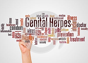 Genital herpes word cloud and hand with marker concept