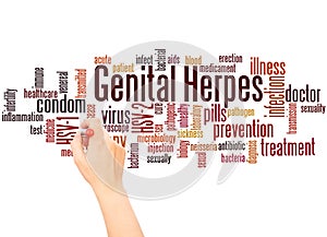 Genital herpes word cloud and hand writing concept