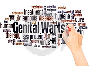Genital warts word cloud hand writing concept photo