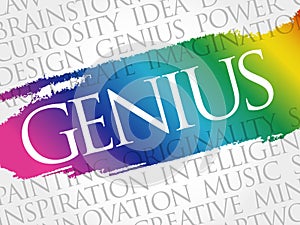 Genius word cloud collage