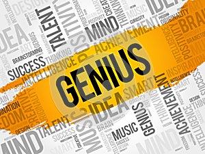 Genius word cloud collage