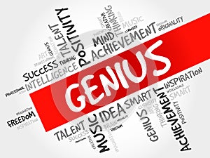 Genius word cloud collage