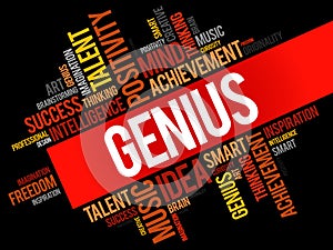 Genius word cloud collage