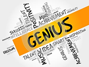 Genius word cloud collage