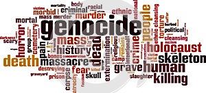 Genocide word cloud