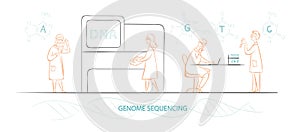 Genome sequencing vector banner