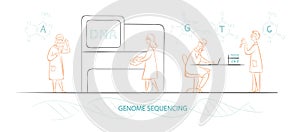 Genome sequencing vector banner photo