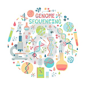 Genome sequensing. Vector illustration. Isolated on white.