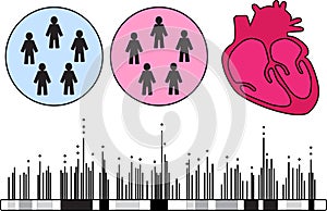 Genome-wide association study in humans photo