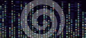 Genomic analysis visualization. Dna genomes sequencing, deoxyribonucleic acid genetic map and genome sequence analyse vector photo