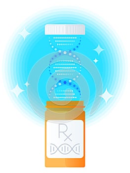 Genomic personalized medicine concept. Vector flat design template illustration. photo