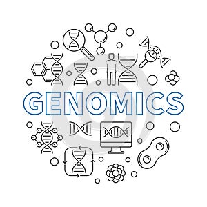 Genomics vector round biology illustration in thin line style photo