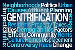 Gentrification Word Cloud