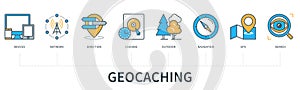 Geocaching infographics in minimal flat line style