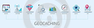 Geocaching vector infographics in 3D style