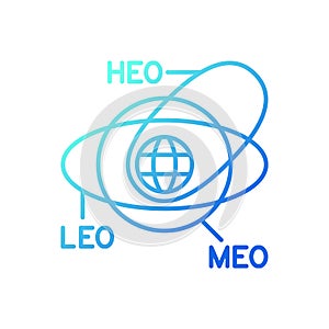 Geocentric Orbit type satellites gradient linear vector icon