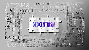 Geocentrism as a complex subject, related to important topics spreading around as a word cloud photo