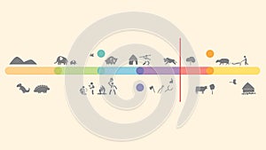 Geochronological scale. Timescale. Icons animal, peole. Cartoons illustration.