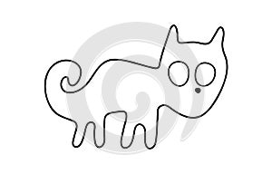 Geoglyph of the cat from Nazca