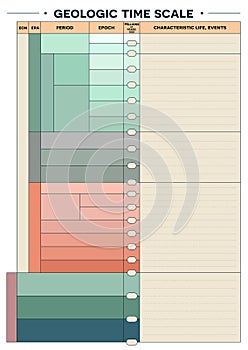 Geológico instrumento de medición plantilla 